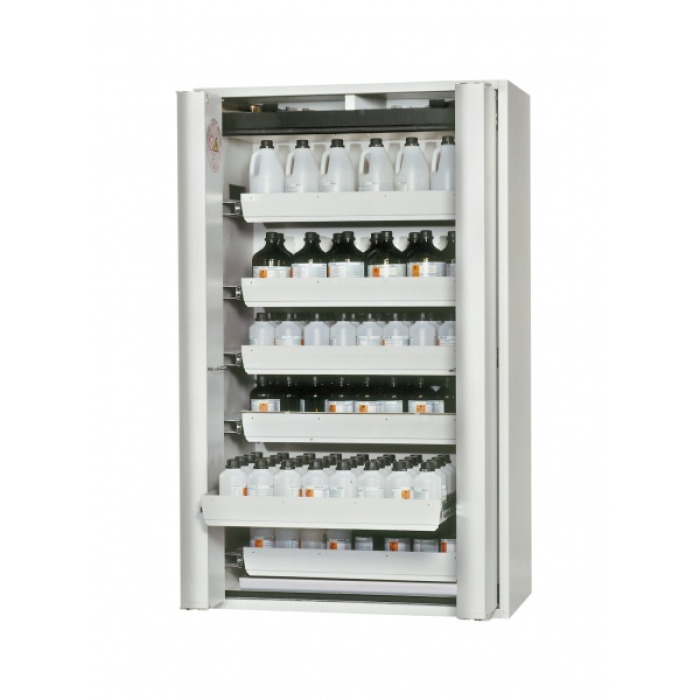 Safety Cabinet type 90
